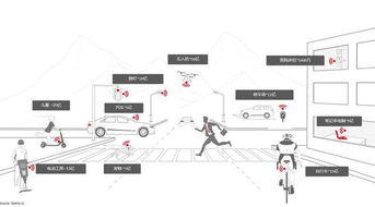 中國5G技術領跑全球 商用規(guī)模與產業(yè)鏈優(yōu)勢解析